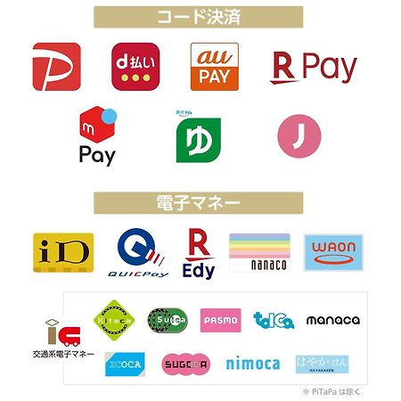 Apa Hotel Toyama Ekimae Minami Экстерьер фото