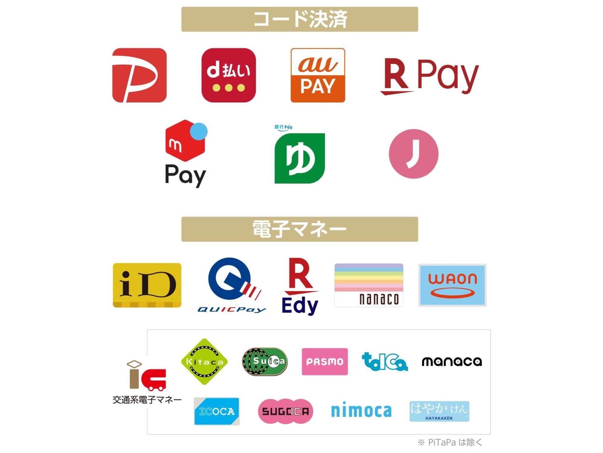 Apa Hotel Toyama Ekimae Minami Экстерьер фото